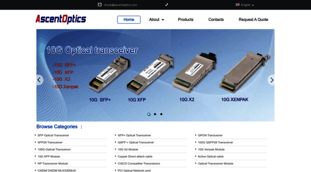 sfpopticaltransceiver.com