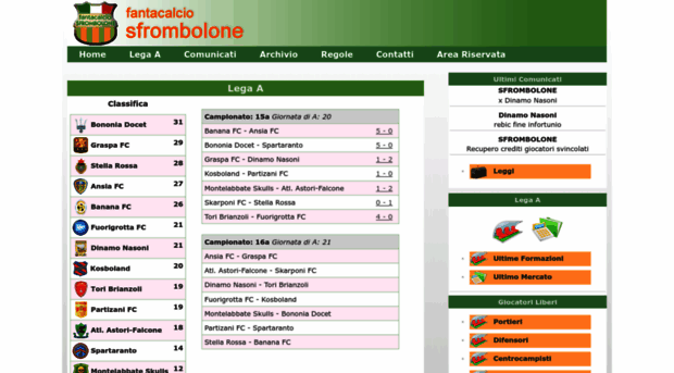 sfrombolone.it