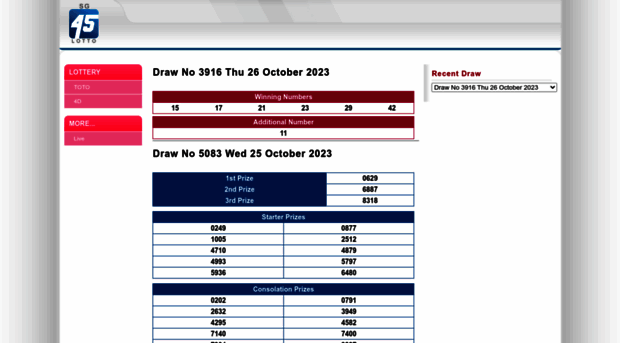 sg45lotto.com
