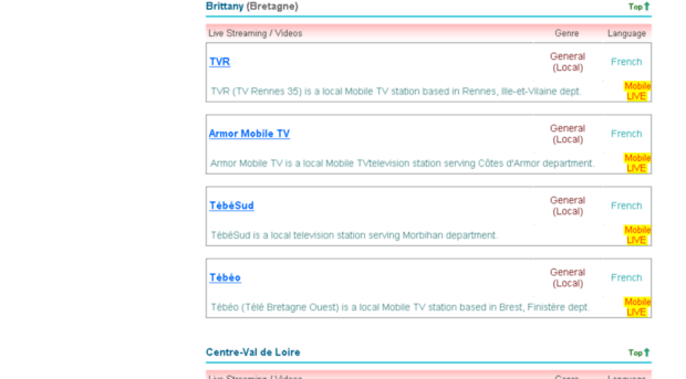 shahidnet.info