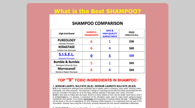 shampoopdf.stopswitchandshare.com