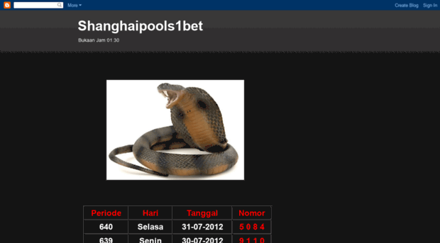 shanghaipools1bet.blogspot.com