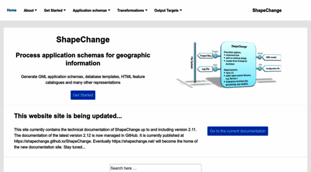 shapechange.net