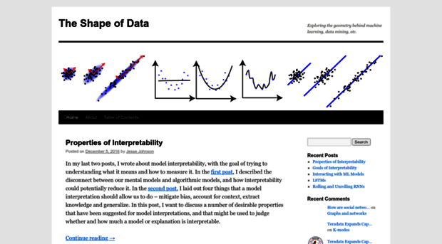 shapeofdata.wordpress.com