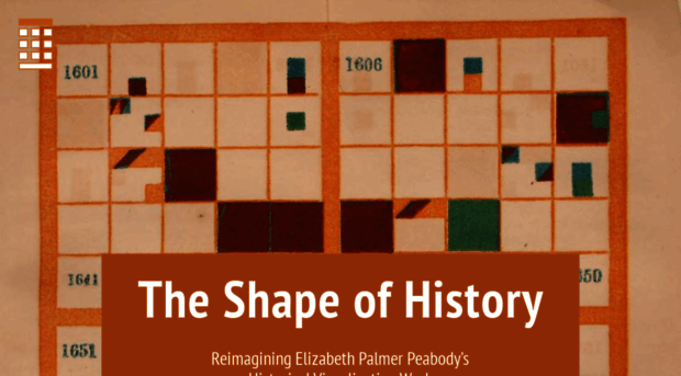 shapeofhistory.net