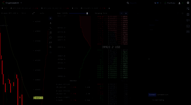 share.cryptowat.ch