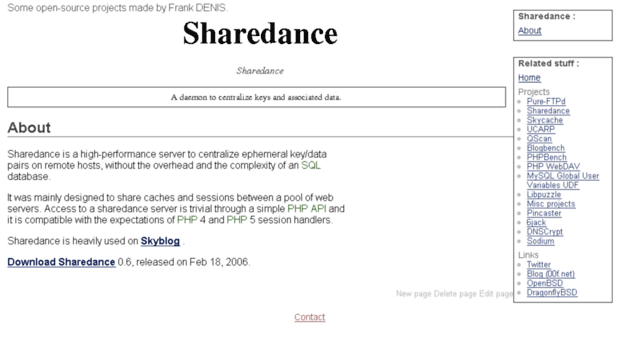 sharedance.pureftpd.org