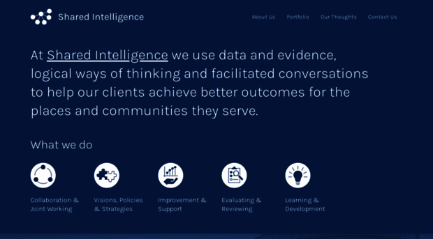 sharedintelligence.net