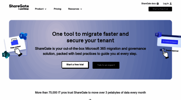 sharegate.com