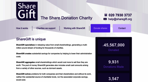 sharegift.org.uk