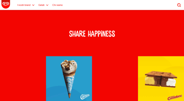 sharehappy.it