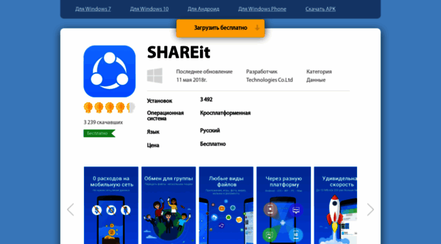 shareit-windows.ru