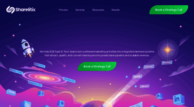 sharelitix.com
