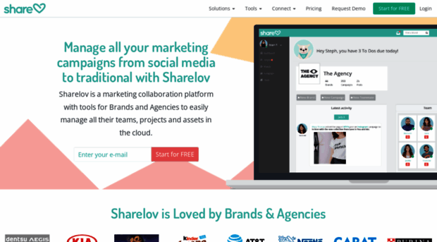 sharelov.com
