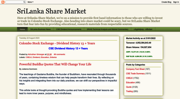 sharemarket-srilanka.blogspot.com