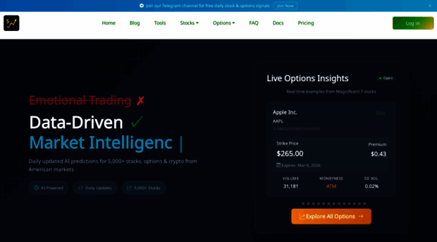 sharepredictions.com