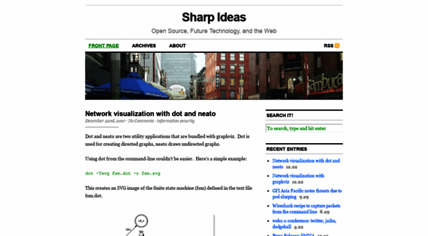 sharp-ideas.net