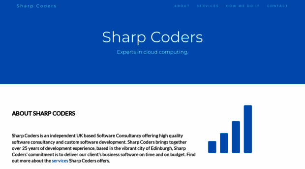 sharpcoders.co.uk