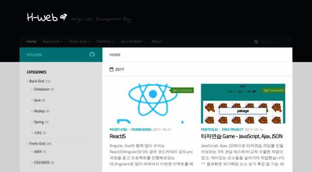 sharryhong.github.io