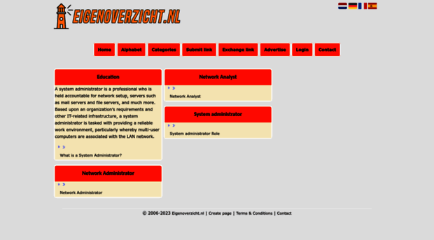 shashiteja.eigenoverzicht.nl