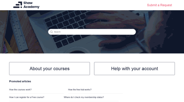 shawacademy.zendesk.com