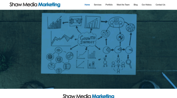 shawmediamarketing.com