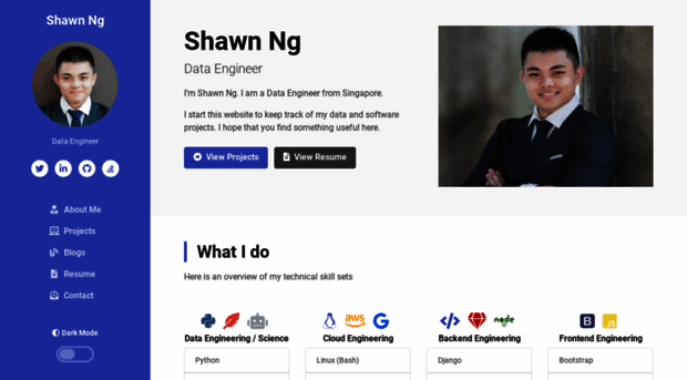 shawnngtq.com