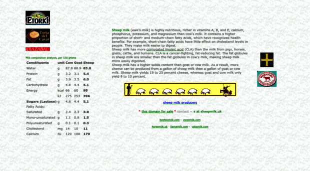 sheepmilk.uk