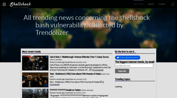 shellshock.trendolizer.com
