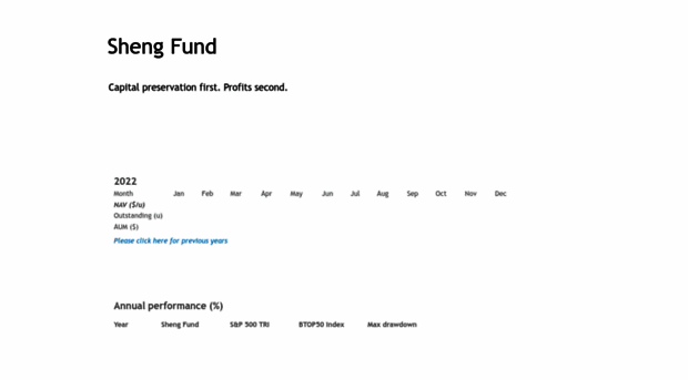 shengfund.blogspot.com