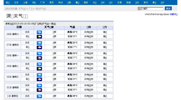 shenzhen.tianqiyubao7.com