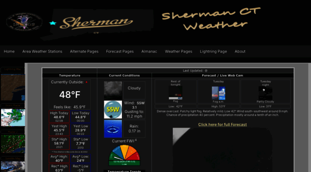 shermanctweather.org