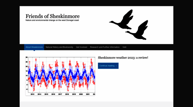 sheskinmore.wordpress.com