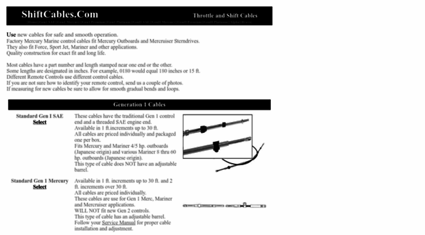 shiftcables.com