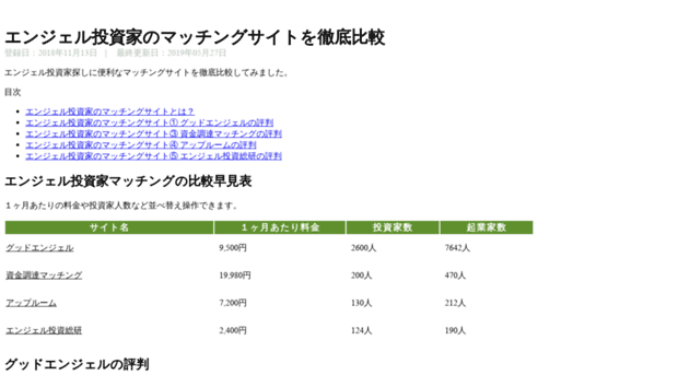 shiinoki.co.jp