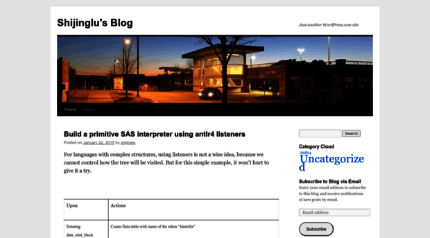 shijinglu.wordpress.com