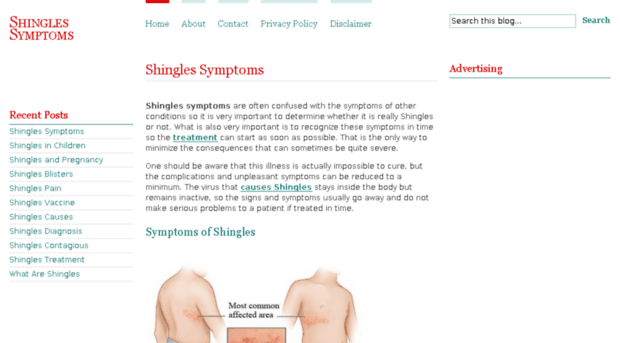 shinglessymptomsguide.org