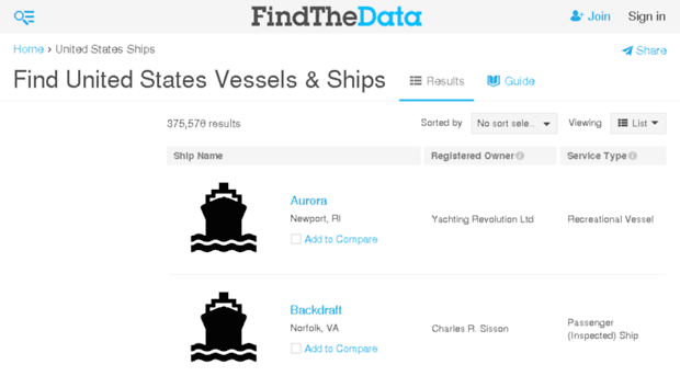 ships.findthedata.org