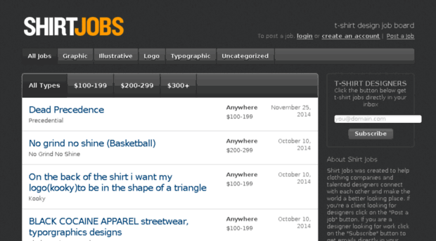 shirtjobs.com