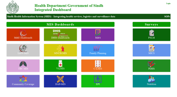 shis.sindhealth.pk