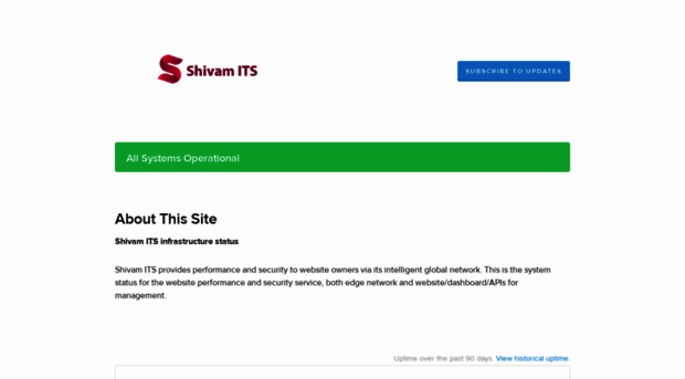 shivamits.statuspage.io