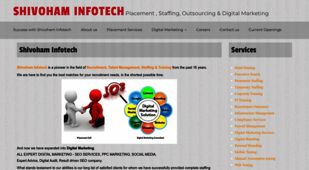 shivohaminfotech.com