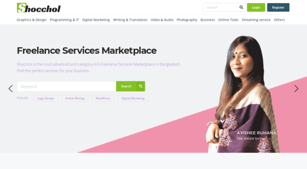 shocchol.com