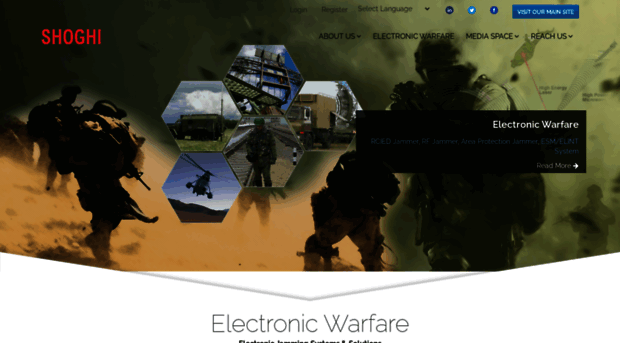 shoghi-electronic-warfare.com