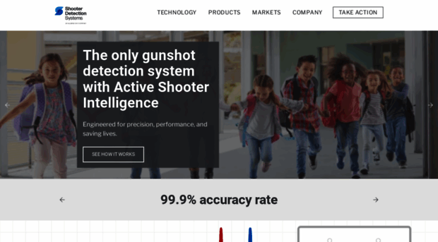 shooterdetectionsystems.com