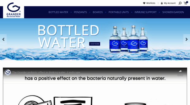 shop.granderwater.co.uk