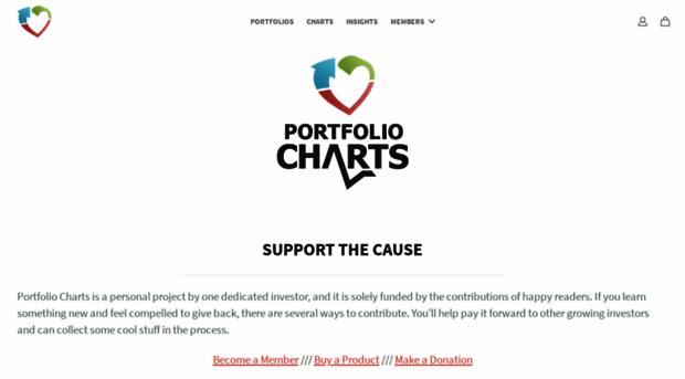 shop.portfoliocharts.com