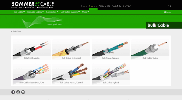 shop.sommercable.com