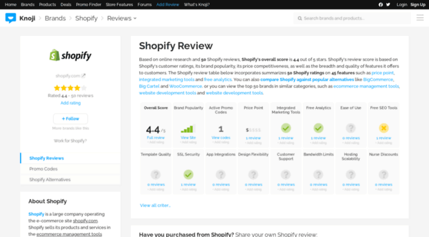 shopify.knoji.com