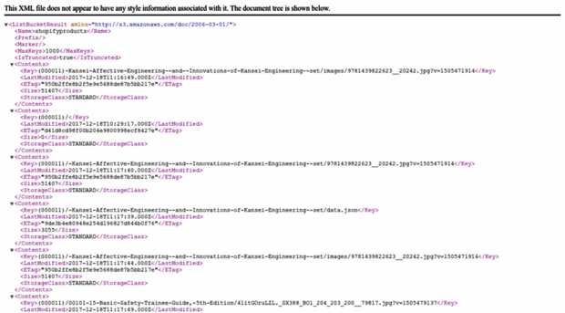 shopifyproducts.s3.amazonaws.com